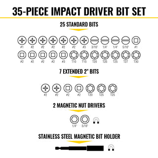 Klein Tools 33800 Impact Driver Bit Set, 35 Pc.