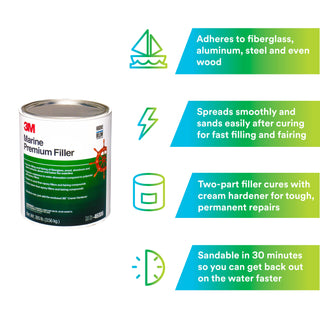 3M Marine Premium Filler, 46006, 1 gal