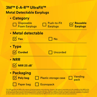 3M E-A-R UltraFit Earplugs 340-4007, Metal Detectable, Corded, PolyBag