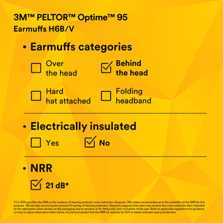 3M PELTOR Optime 95 Earmuffs H6B/V, Behind-the-Head