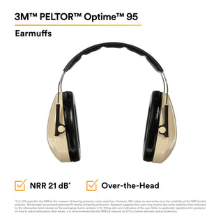 3M PELTOR Optime 95 Earmuffs H6A/V, Over-the-Head