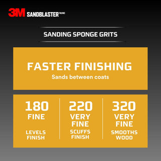 3M SandBlaster Advanced Sanding Sanding Sponge, 20908-100 ,100 grit