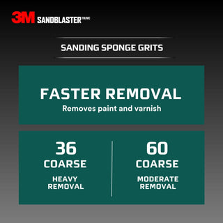 3M SandBlaster Advanced Sanding Sanding Sponge, 20908-100 ,100 grit