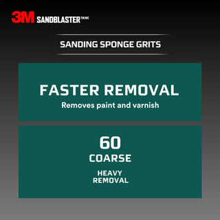 3M SandBlaster EDGE DETAILING Sanding Sponge, 9564 ,180 grit