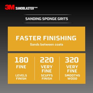 3M SandBlaster EDGE DETAILING Sanding Sponge, 9564 ,180 grit