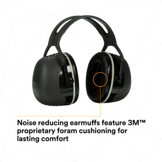 3M PELTOR X5 Earmuffs X5A/37274(AAD), Over-the-Head