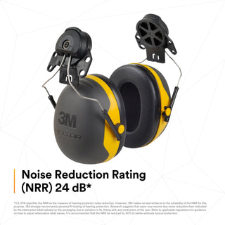 3M PELTOR X2 Earmuffs X2P3E/37276(AAD), Hard Hat Attached