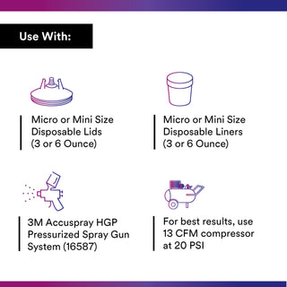 3M PPS Type H/O Pressure Cup, 16121, Mini