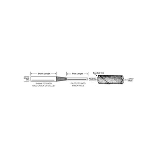 Standard Abrasives Cartridge Roll Mandrel 704491