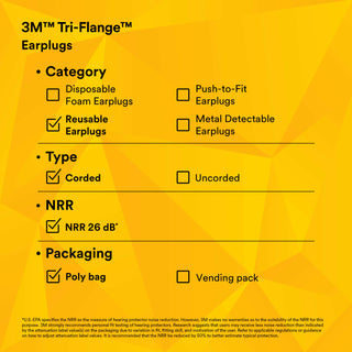 3M Tri-Flange Earplugs P3000, Corded