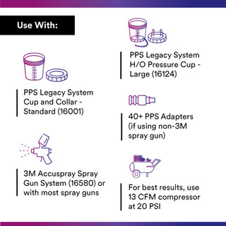 3M PPS Lid & Liner Kit, 16000, Standard (22 fl oz), 200 Micron Filter