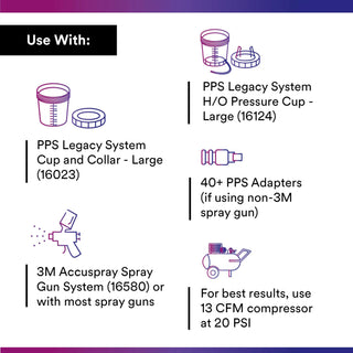 3M PPS Lid & Liner Kits, 16024, Large (28 fl oz), 200 Micron Filter