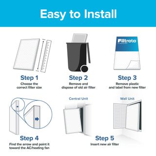 Filtrete Home Odor Reduction Filter HOME01-4, 16 in x 25 in x 1 in