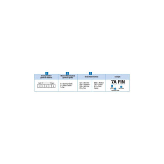 Scotch-Brite High Strength Sheet, 12 3/4 in x 12 3/4 in A VFN