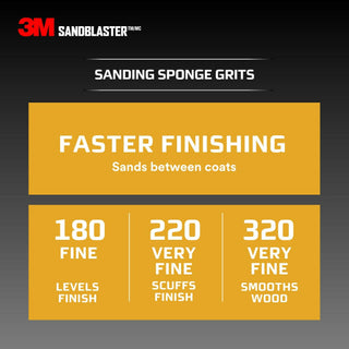 3M SandBlaster Advanced Sanding Sanding Sponge, 20907-220 ,220 grit