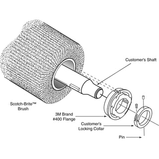 Scotch-Brite High Strength Flap Brush, 8 in x 1 in x 3 in 5A MED