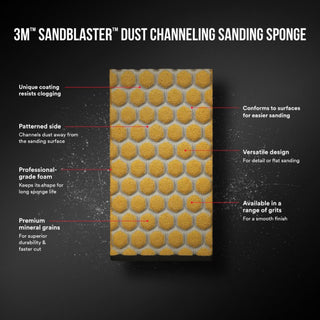 3M SandBlaster DUST CHANNELING Sanding Sponge, 20909-60-UFS ,60 grit