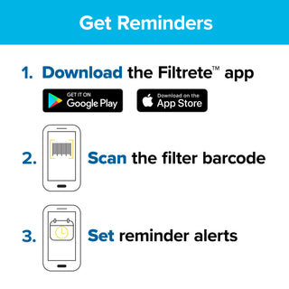 Filtrete Elite Allergen Reduction Filter EA05-2PK-6E, MPR2200