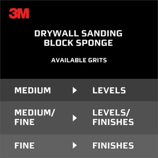 3M Drywall Sanding Sponge 9095DC-NA, Dual Grit Block, 2 7/8 in x 4 7/8 in x 1 in