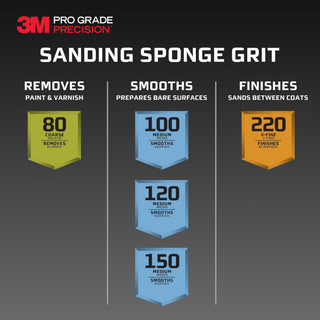 3M Pro Grade Precision Dust Channeling Block Sanding Sponge 60 grit
Coarse