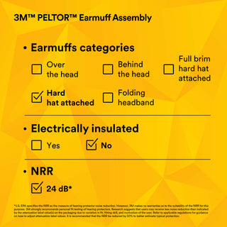 3M PELTOR Earmuff Assembly M-985/37333(AAD)