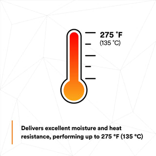 3M Heat Shrink Thin-Wall Tubing FP-301-1/4-Clear-200`: 200 ft spoollength