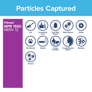 Filtrete Ultra Allergen Reduction Filter UR04-2PK-6E-NA, MPR 1500