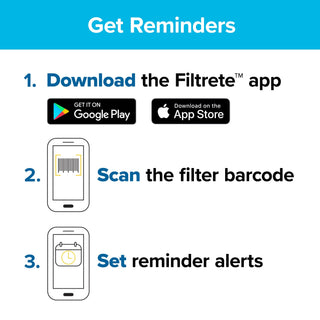 Filtrete Elite Allergen Reduction Filter EA00-2PK-6E-NA, MPR 2200