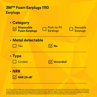 3M Foam Earplugs 1100, Uncorded