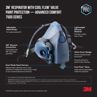 3M Professional Paint Respirator 7511PA1-A-PS, Small, 1/pk