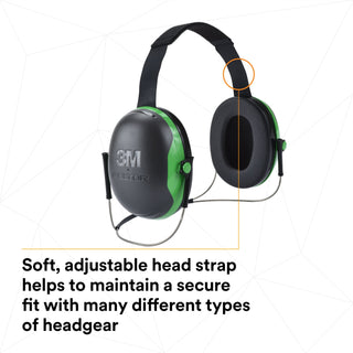 3M PELTOR X1 Earmuffs X1B, Behind-the-Head