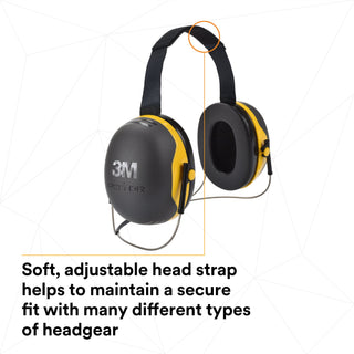 3M PELTOR X2 Earmuffs X2B, Behind-the-Head