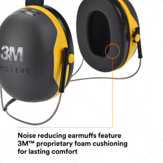 3M PELTOR X2 Earmuffs X2B, Behind-the-Head