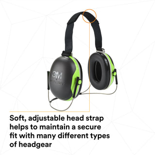 3M PELTOR X4 Earmuffs X4B, Behind-the-Head