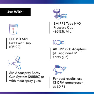 3M PPS Series 2.0 12-Pack Refill Kit, 26171, Midi (13.5 fl oz, 400mL)