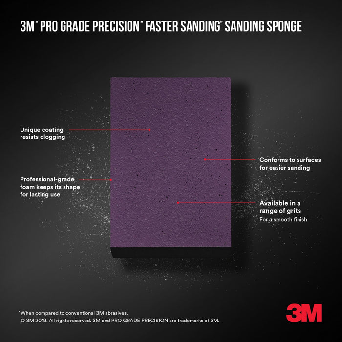 3M Pro Grade Precision Faster Sanding Block Sponge, 24002TRIP-XF-B