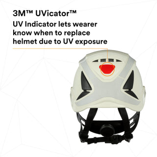 3M SecureFit Safety Helmet, X5001VX-ANSI,  White, vented, 1Ea/Box