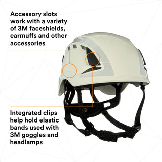 3M SecureFit Safety Helmet, X5001VX-ANSI,  White, vented, 1Ea/Box