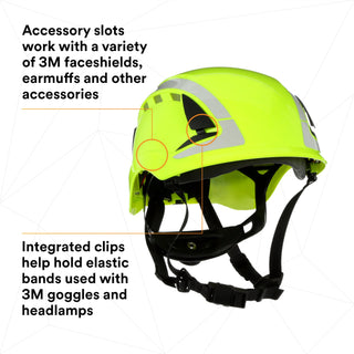 3M SecureFit Safety Helmet, X5014VX-ANSI,  HVGreen, vented, 1Ea/Box