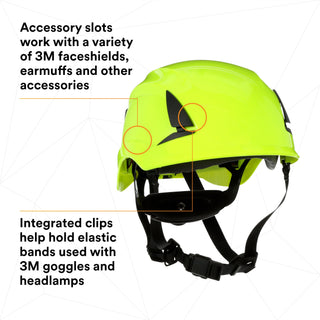 3M SecureFit Safety Helmet, X5014-ANSI,  HVGreen