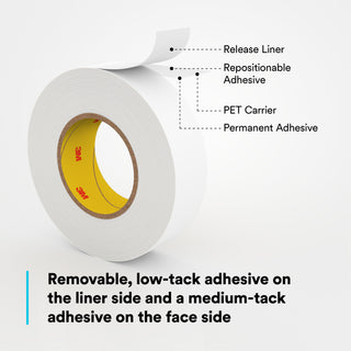 3M Removable Repositionable Tape 9415PC, Clear, 1/4 in x 72 yd, 2 mil