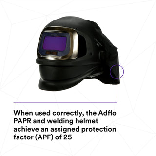 3M Adflo Powered Air Purifying Respirator HE System w 3M SpeedglasWelding Helmet