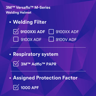 3M Adflo PAPR and Versaflo M-Series Helmet Kit w Speedglas WeldingShield