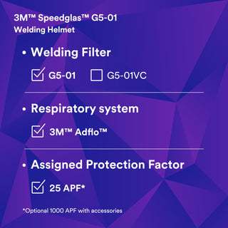 3M Speedglas Heavy-Duty Welding Helmet G5-01 w 3M Adflo High-Altitude PAPR