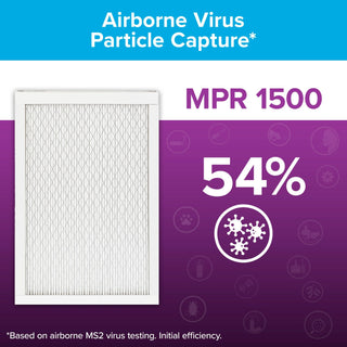 Filtrete High Performance Air Filter 1500 MPR 2004-4, 14 in x 25 in x 1 in