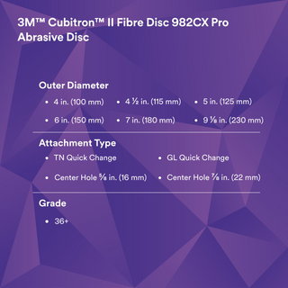 3M Cubitron II Fibre Disc 982CX Pro, 36+, TN Quick Change, 7 in, Die
TN700BB