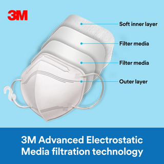 3M Advanced Filtering Face Mask, AFFM-1-DC, One Size, 1 pack