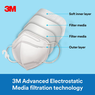 3M Advanced Filtering Face Mask, AFFM-3, One Size, 3 Pack