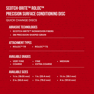 Scotch-Brite Roloc Precision Surface Conditioning Disc, PN-DS, Medium,
TS, 4 in