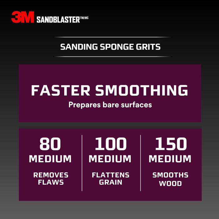 3M SandBlaster Advanced Sanding Sanding Sponge 20909-36, Coarse, 36 grit